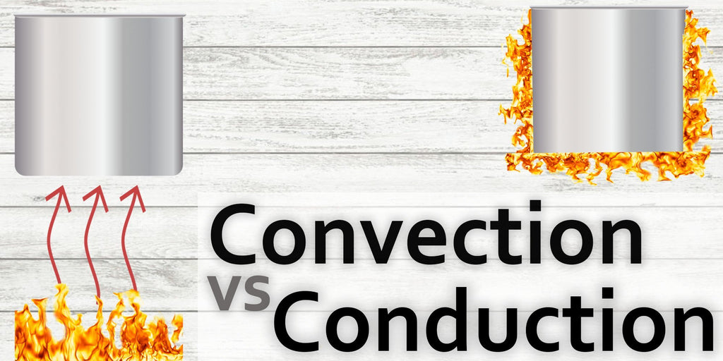 Convection vs Conduction vaporizers, what you need to know