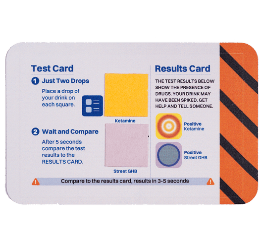 Toxi Shield Drink Spike Test Card - 5 Tests